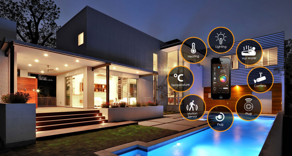 Home & Office Automation2